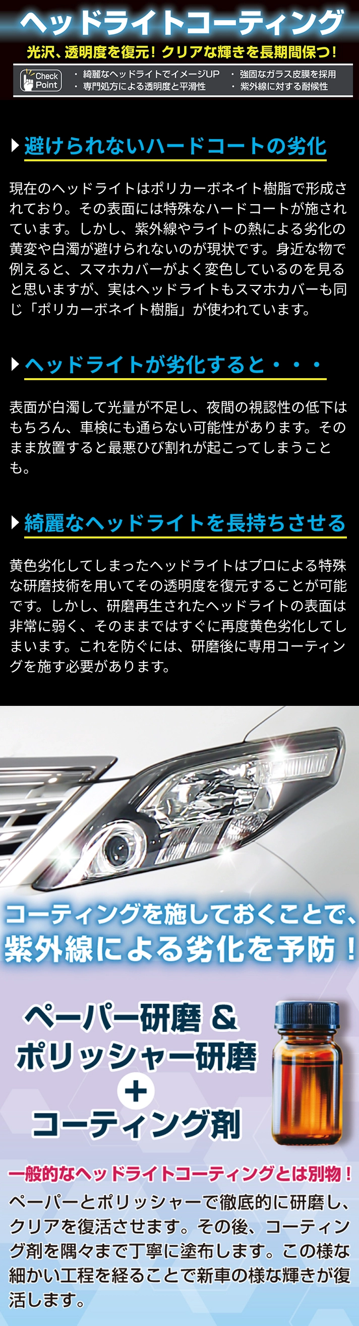 ヘッドライトコーティング